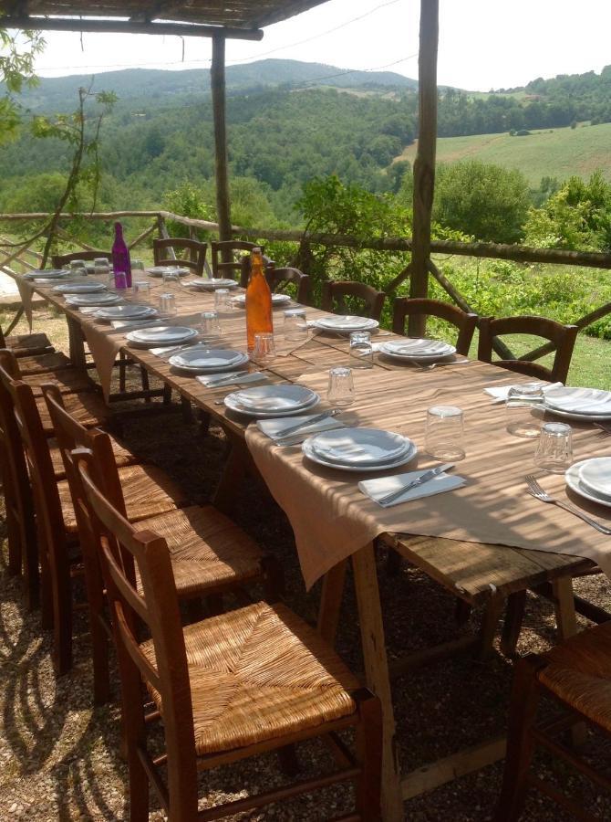 Вилла Campo Al Vento - Country Farm Monte Castello di Vibio Экстерьер фото
